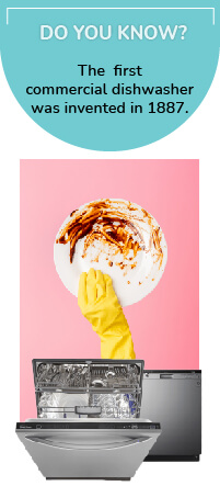 Dishwasher banner